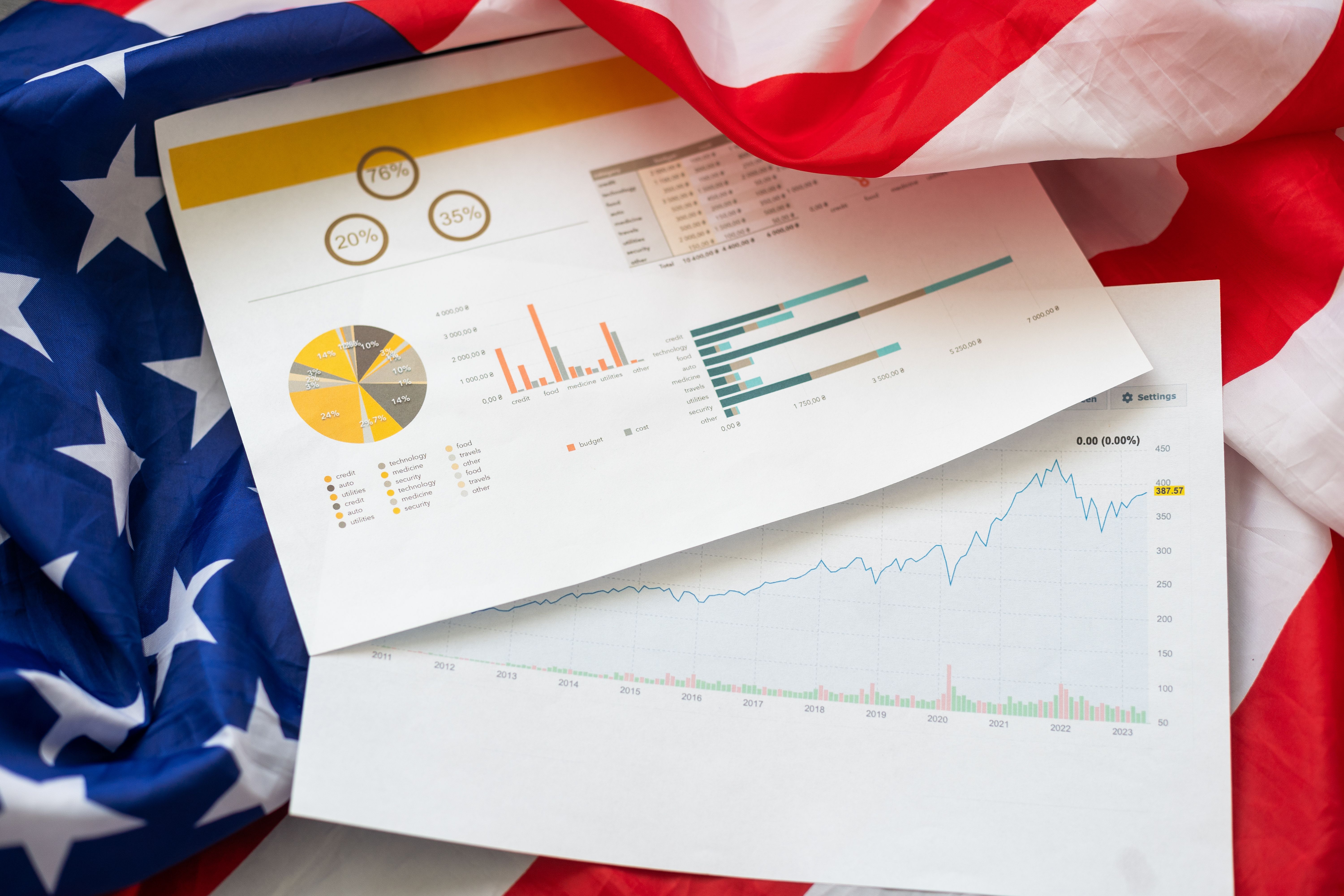 usa business concept, financial charts and graphs with flag