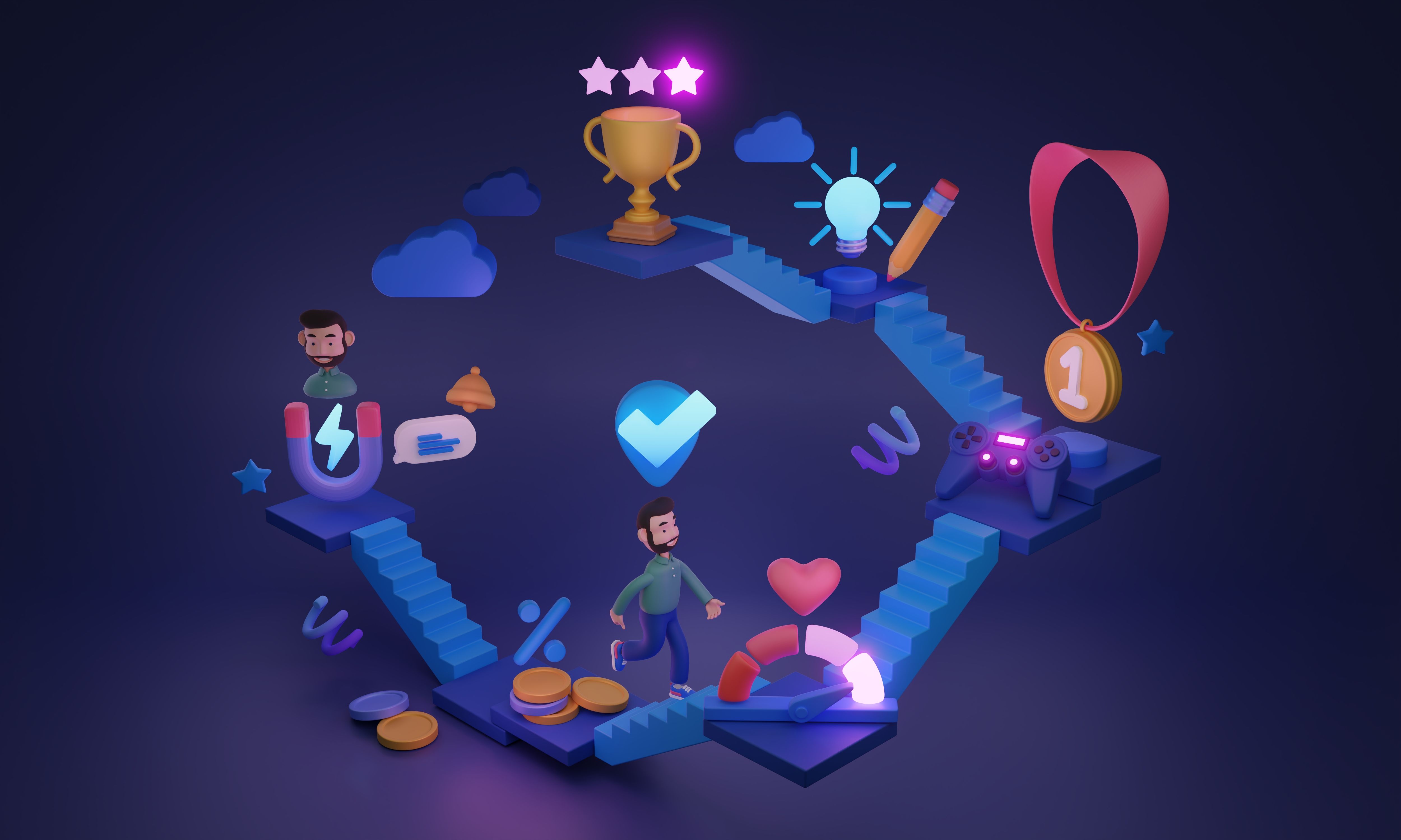 reward system