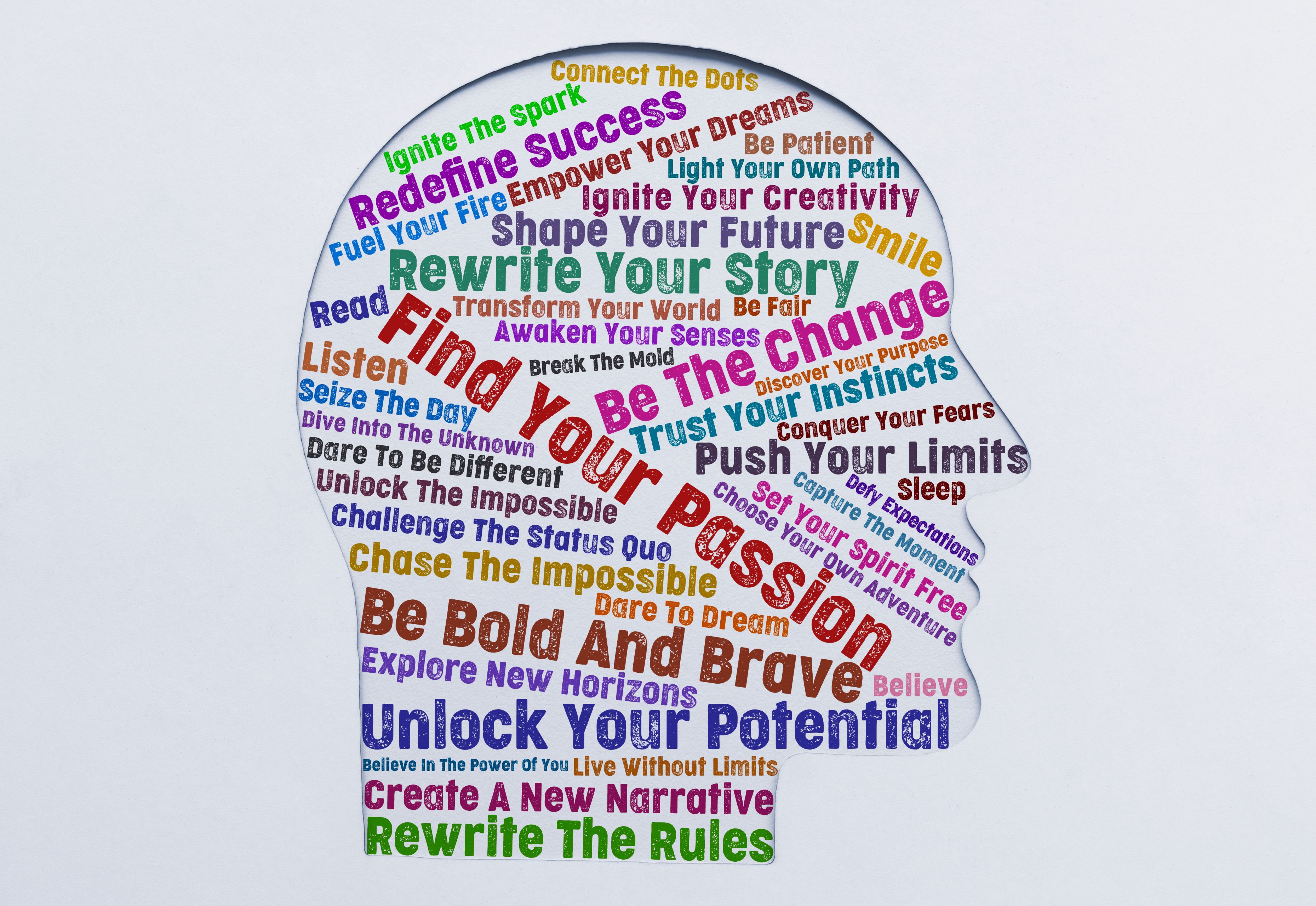 Everything About Personal Development