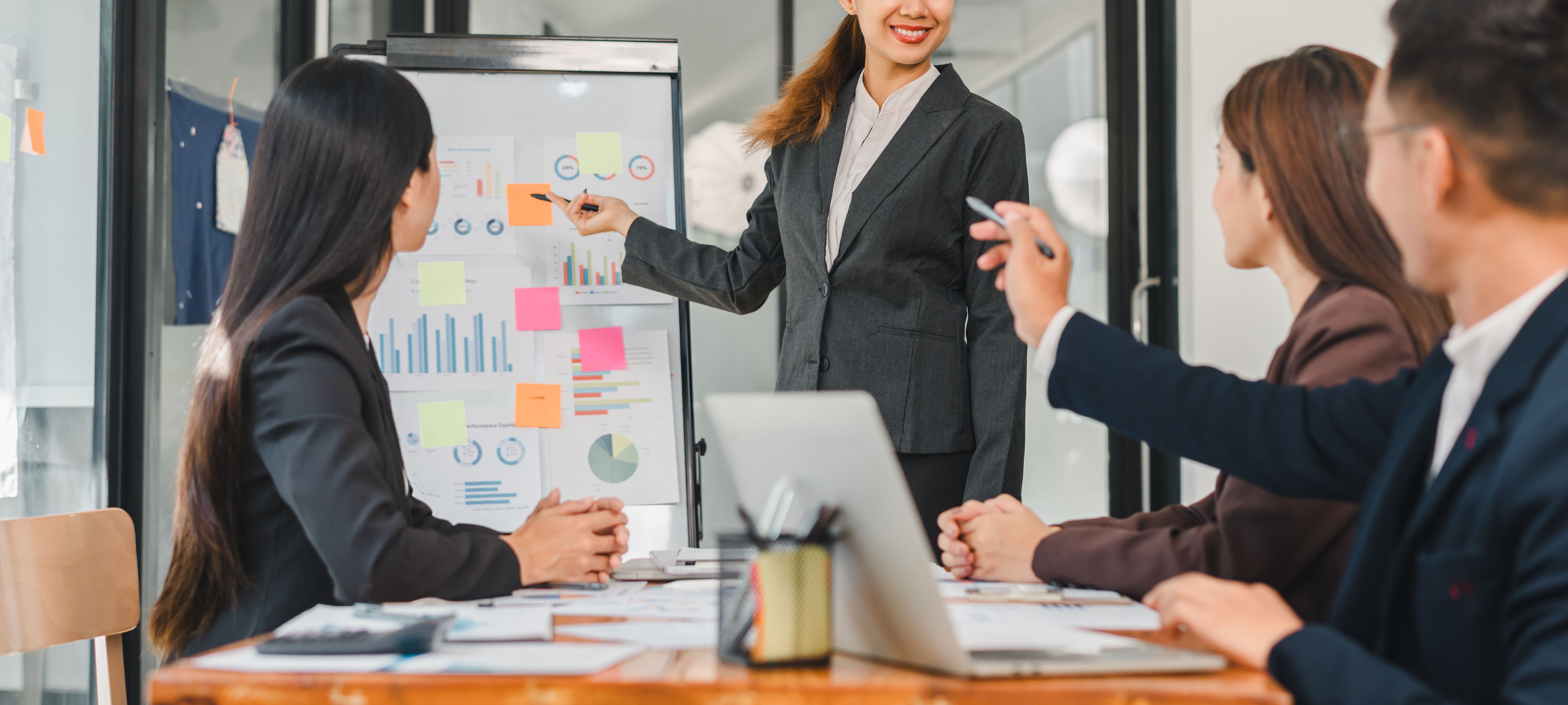 business plan presentation