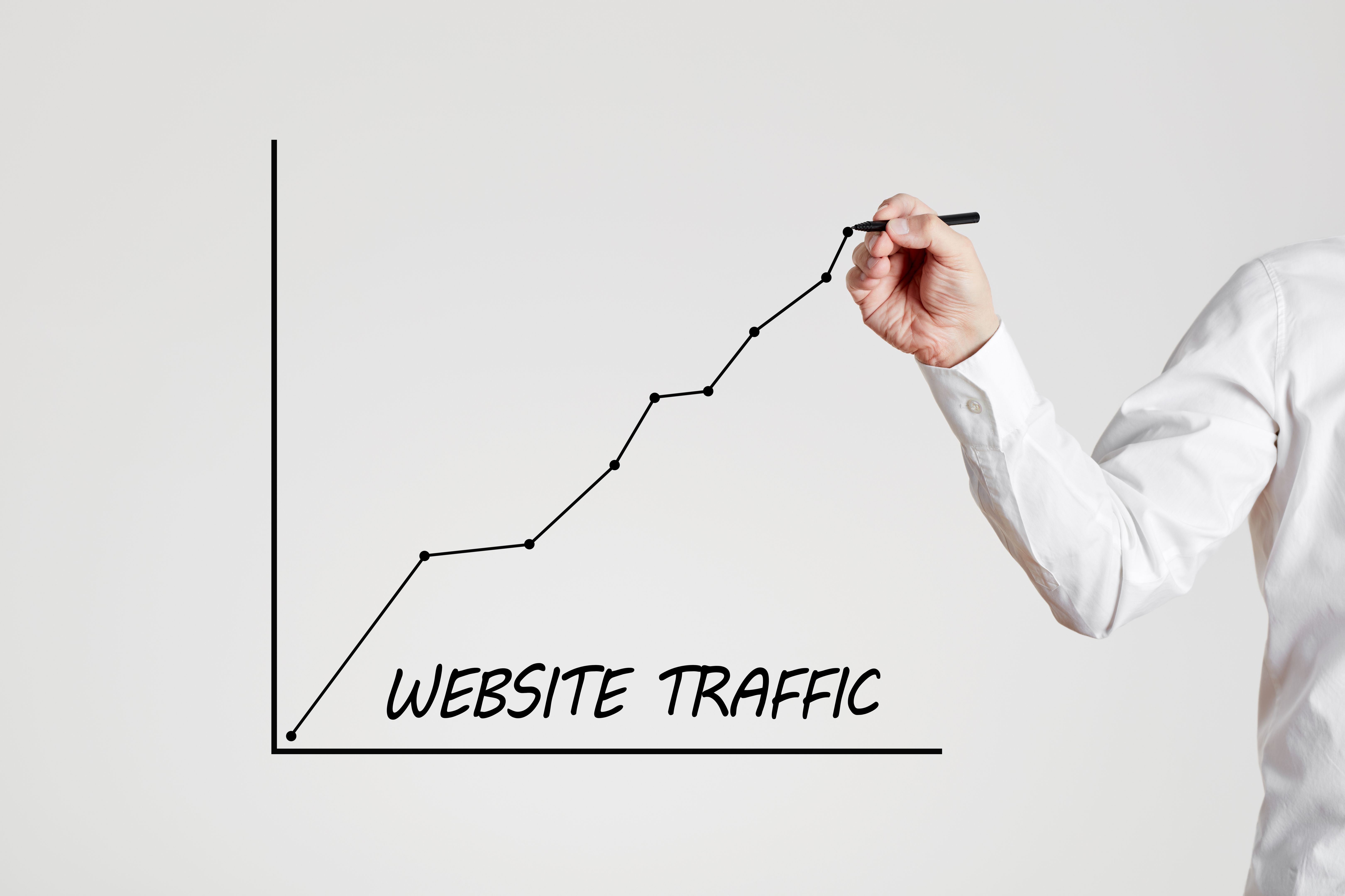 increasing traffic