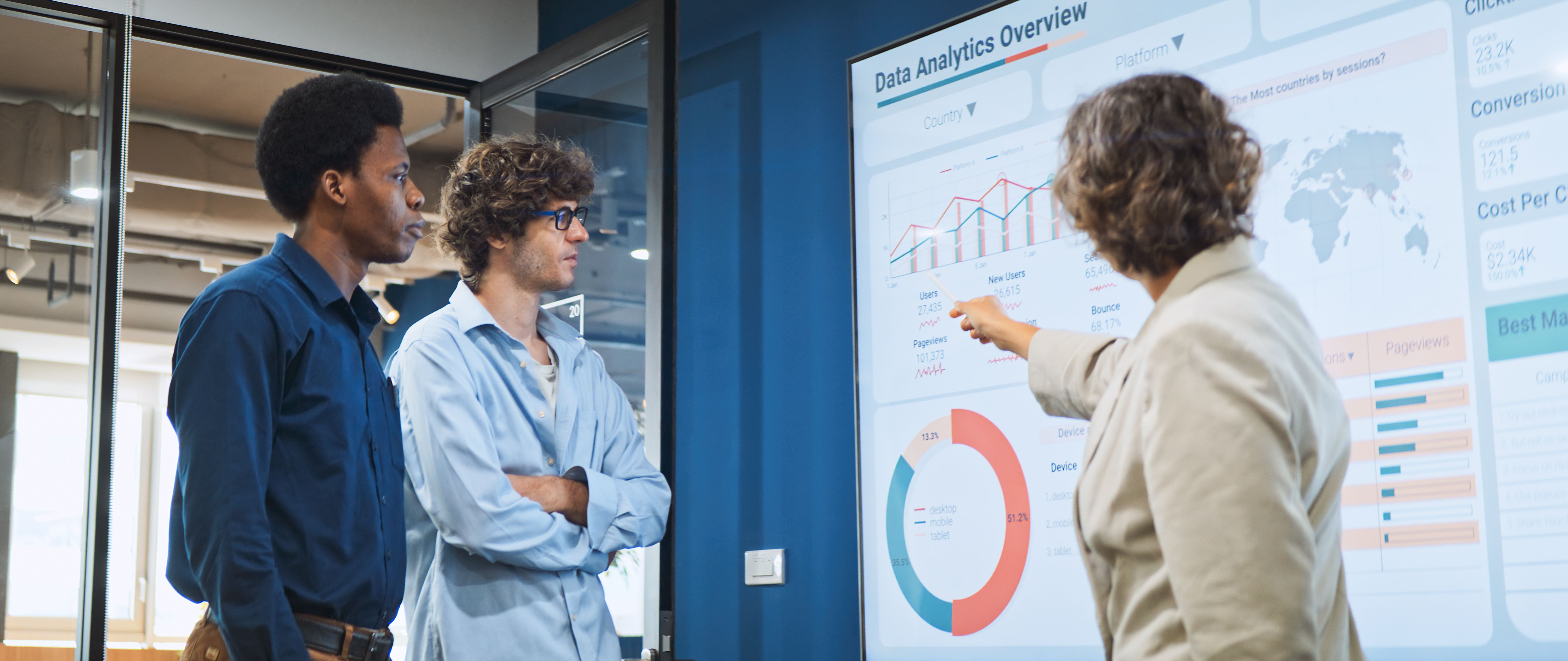 collaboration technology environment