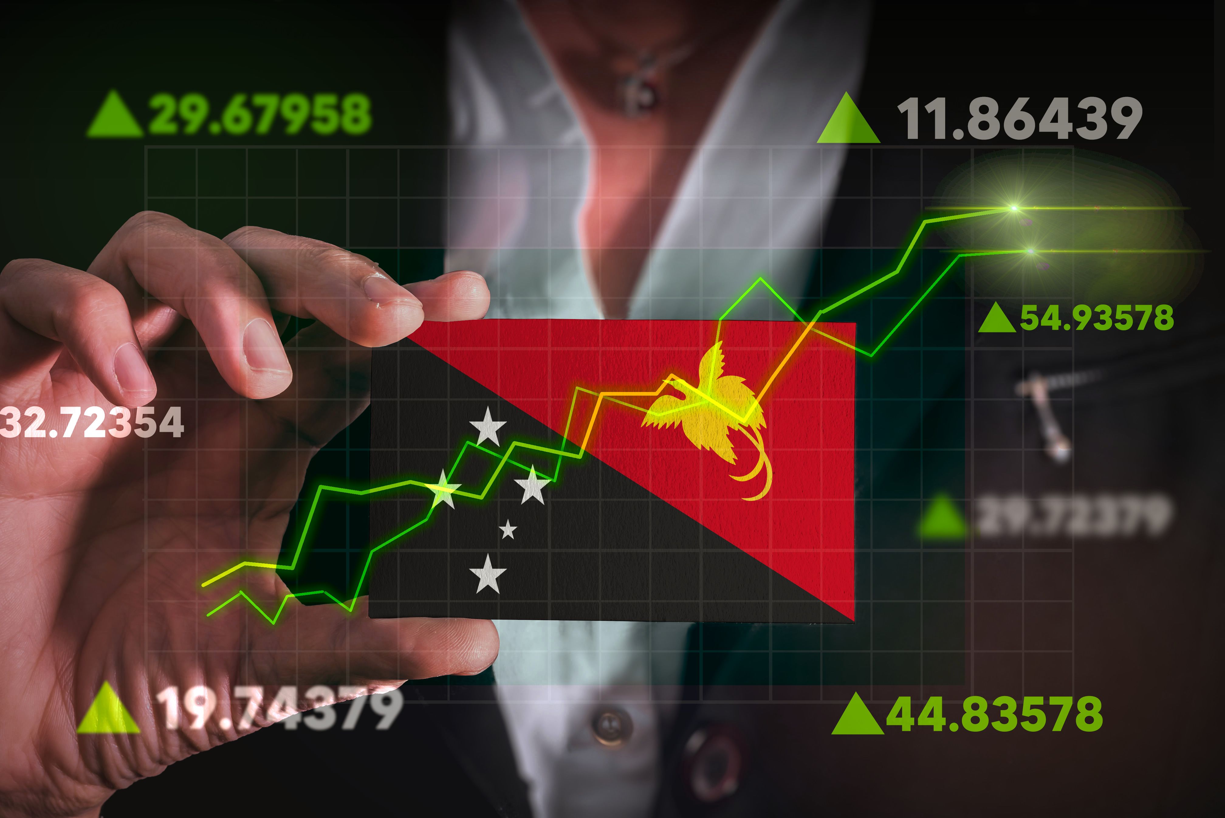 Papua New Guinea finance