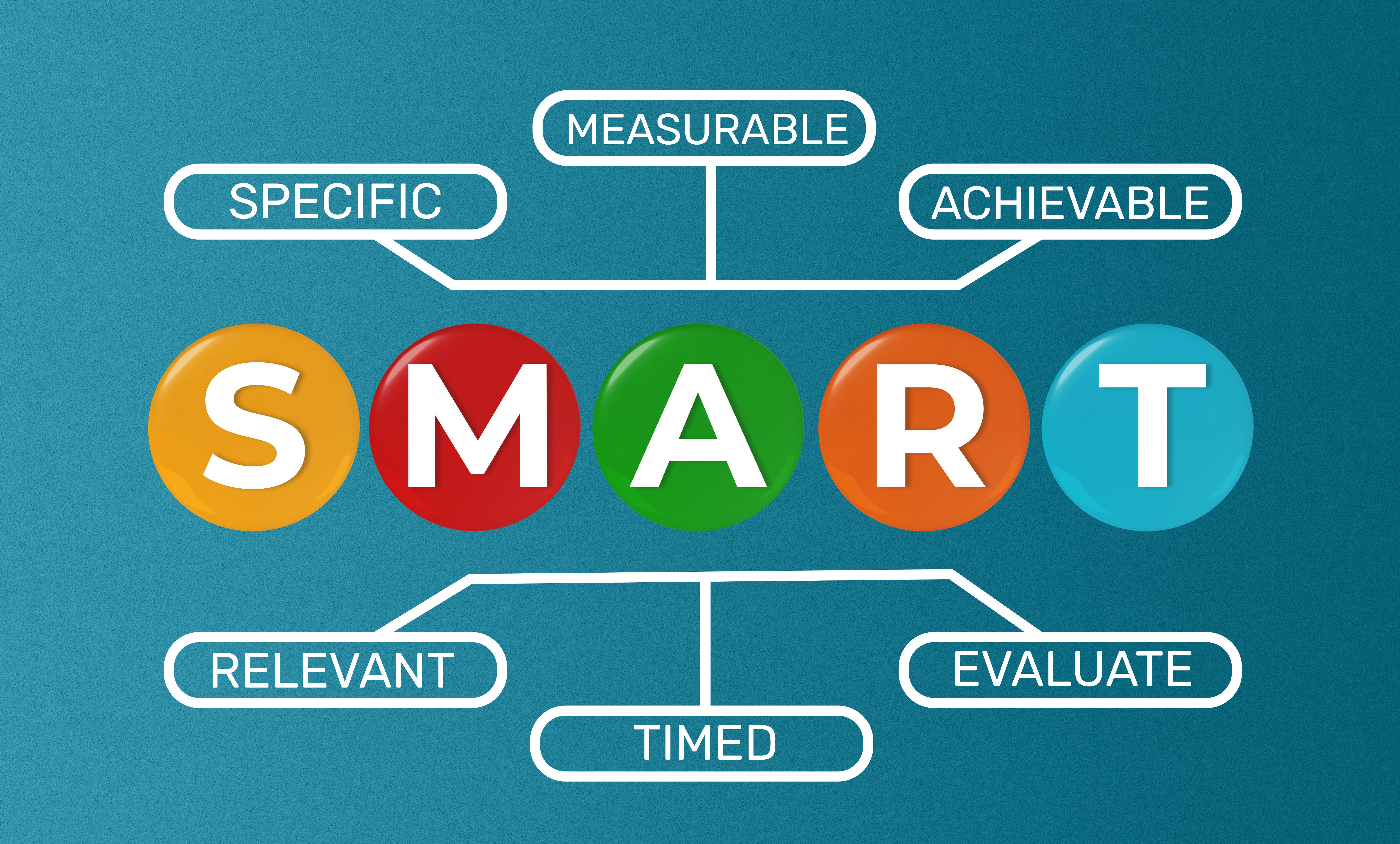educational framework