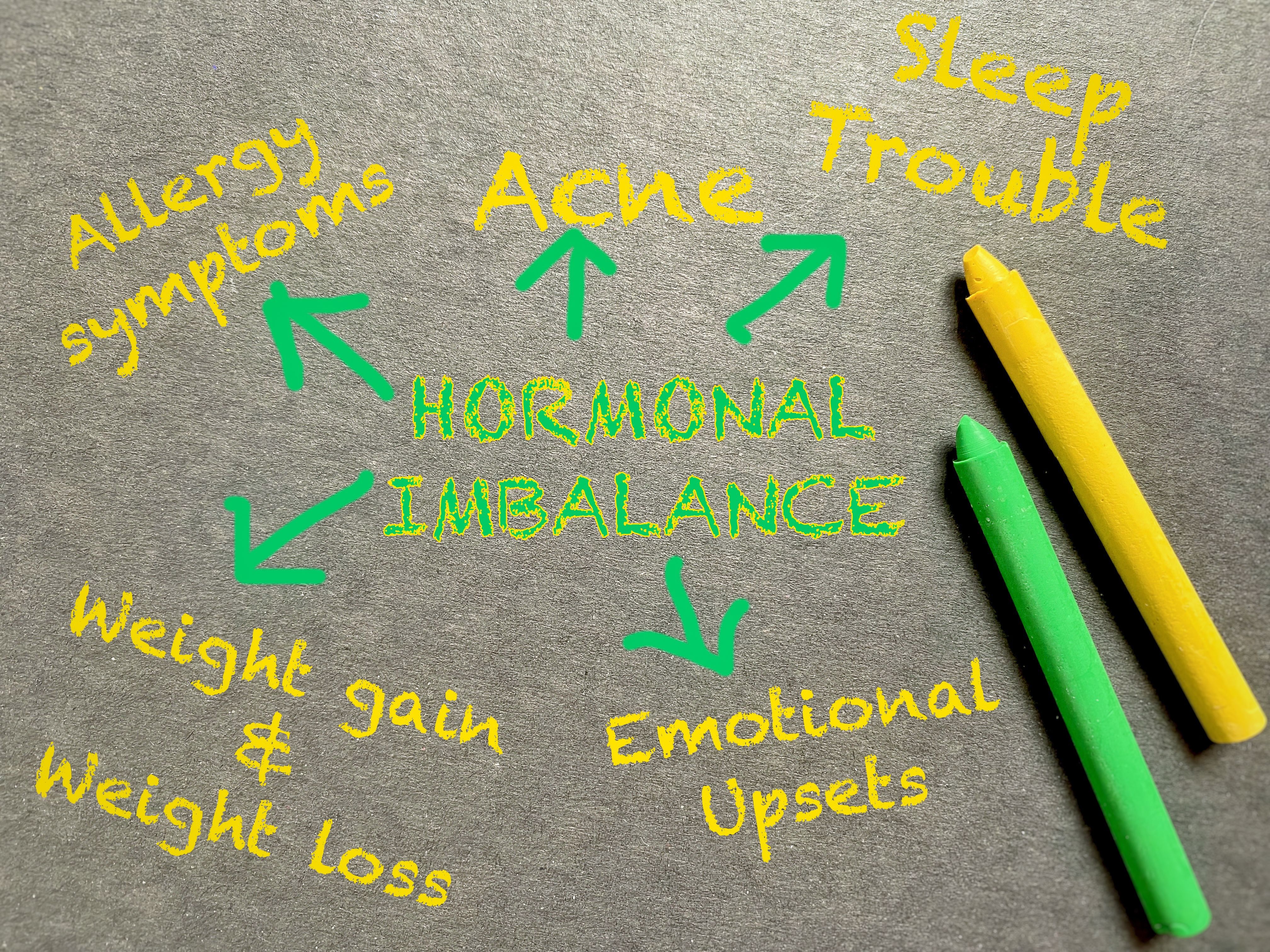 types of hormone therapy