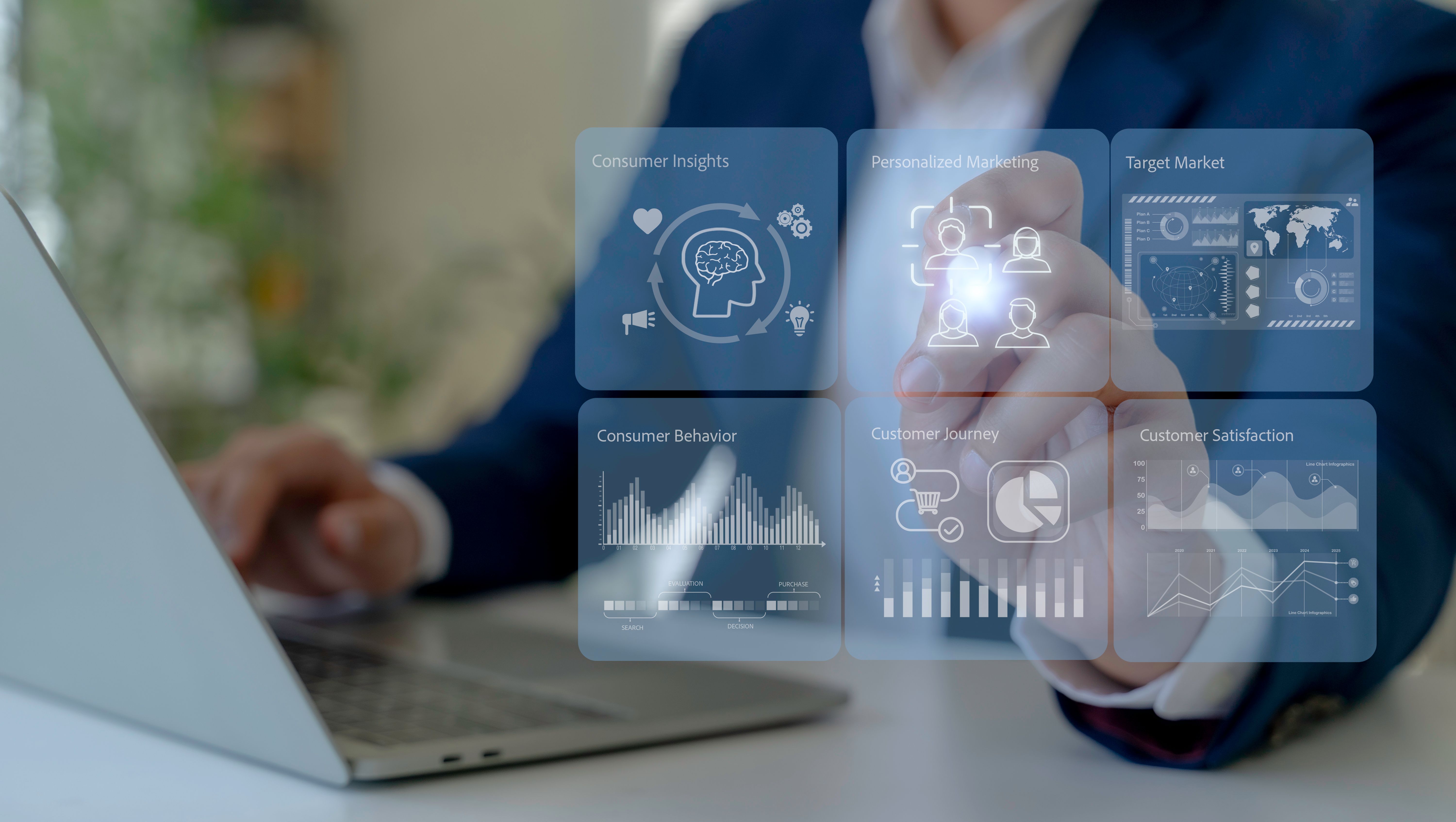 user interface personalization