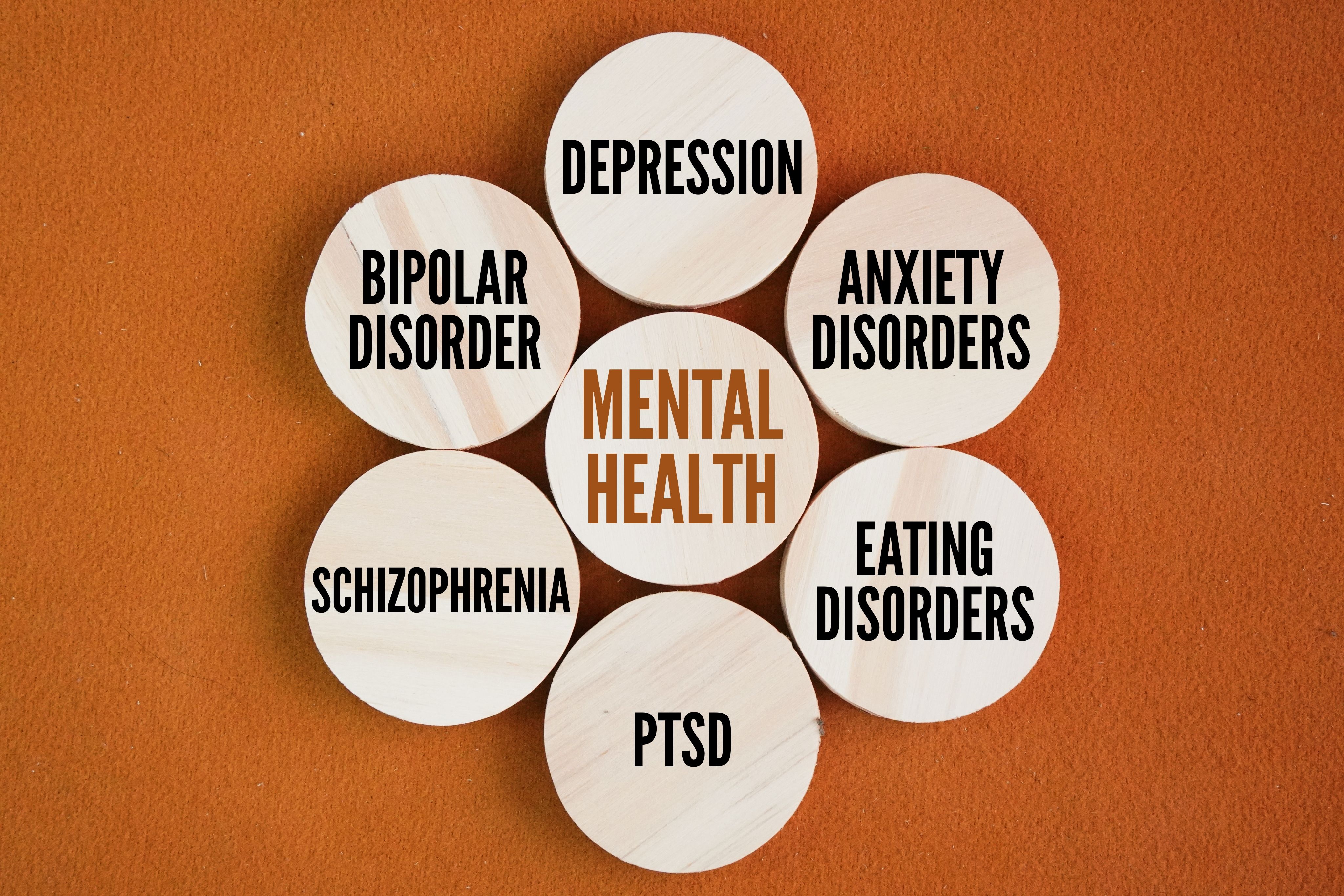 office mental health policy