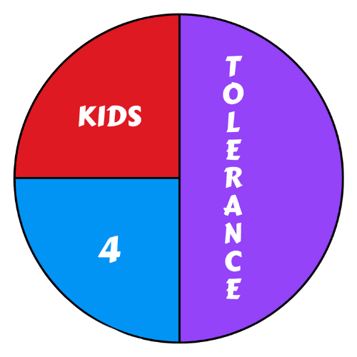 Kids4Tolerance