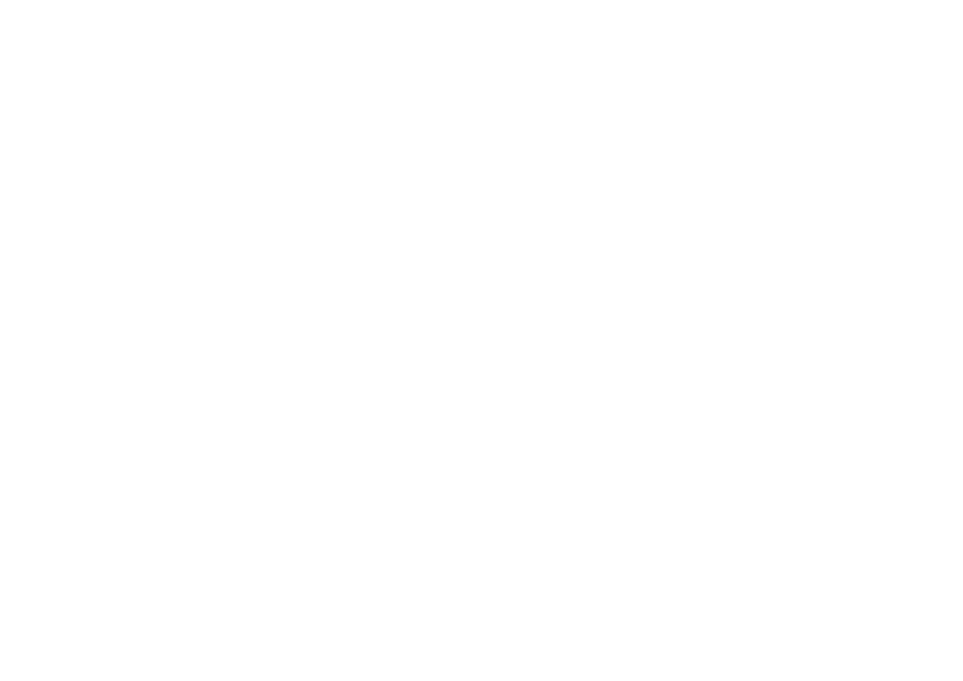 Ramchurn Web Services