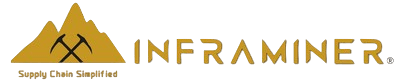 INFRAMINER GROUP