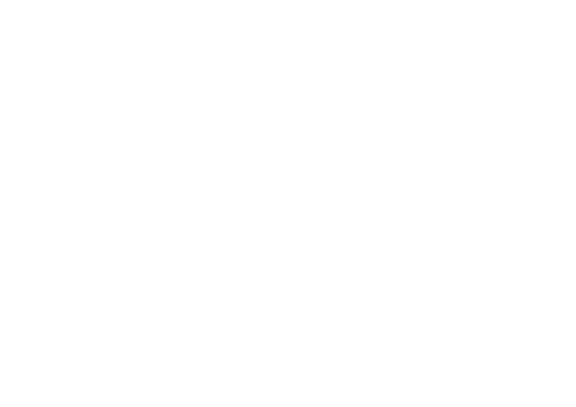 Bridge Property Consultants